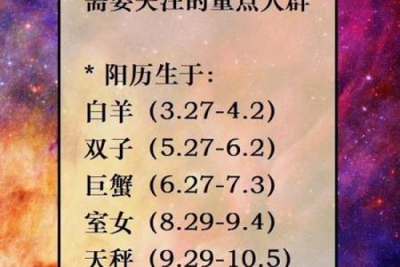 哪个星座有公主病没有公主命