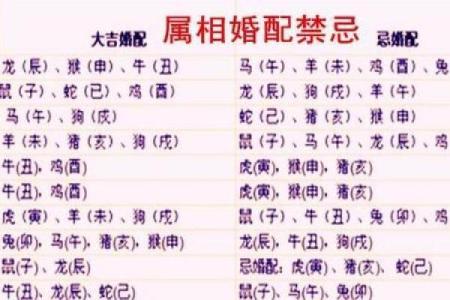 牛跟什么生肖配对最好 生肖牛最佳配对