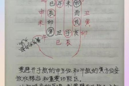 风水商铺什么朝向最旺财东向还是南向