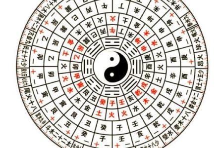 八字里命宫位置在哪 八字命盘命宫在哪