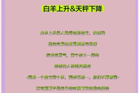 用星座塑造魅力形象：从白羊到双鱼全揭秘
