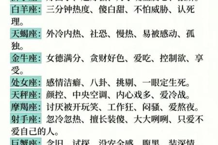 一月是什么星座