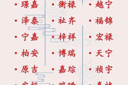 姓名配对网站大全 姓名配对免费下载？