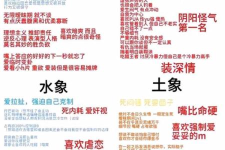 人都有七情六欲,12星座的暴怒指数揭秘