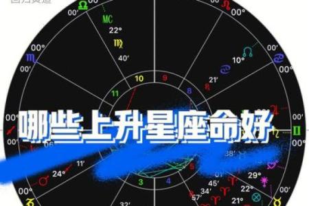 上升星座准确查询