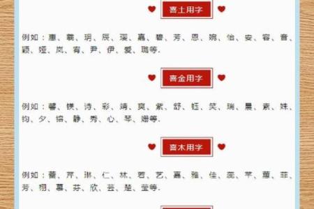 取名字生辰八字起名五行怎么取