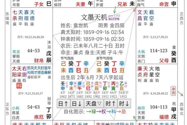 钦天门紫微斗数 斗数基础第20讲 贪狼（一）