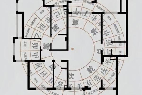 盖房子哪里风水更好