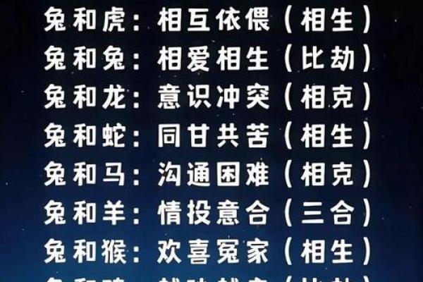 生肖兔配对猴姻缘表 生肖兔和生肖猴配不配？