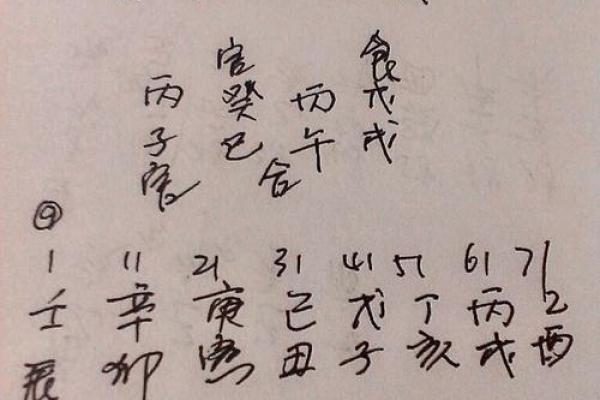 梦到算命的说我的姻缘 梦见算命人告诉我姻缘不好？