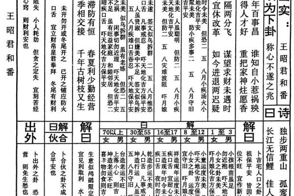 关帝12灵签是好签吗
