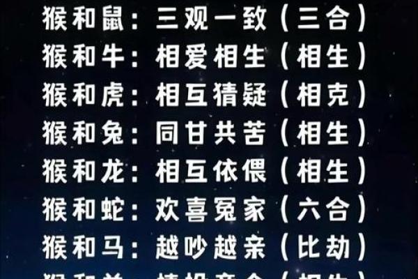什么生肖最相配？十二生肖婚姻配对大全