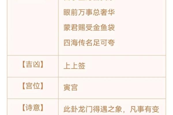 观音灵签第44签问姻缘 观音灵签第44签是什么意思？