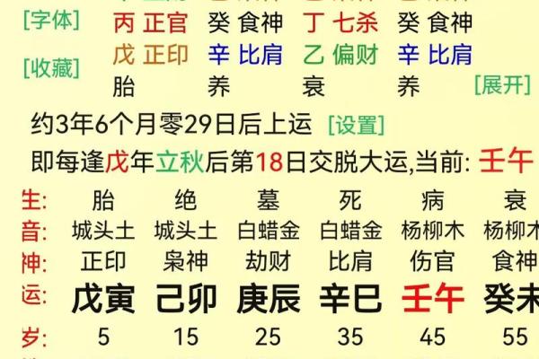测八字结婚时间，早婚晚婚具体判断依据，命局的引动婚姻的情况