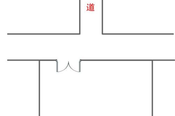 房子正路斜风水