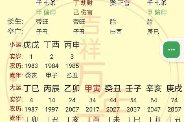 怎样看八字格局层次高低