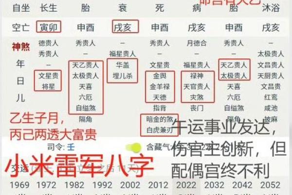 八字里有辛未是有钱人,辛未日柱是身强还是身弱