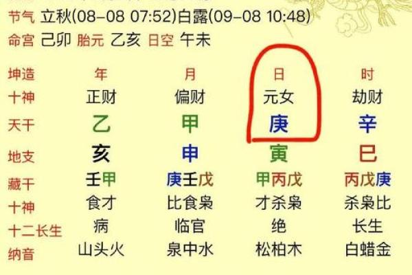 周易算命姓名测试免费