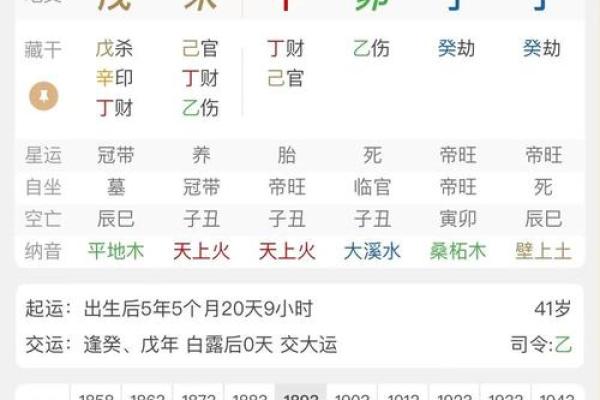 测你的八字