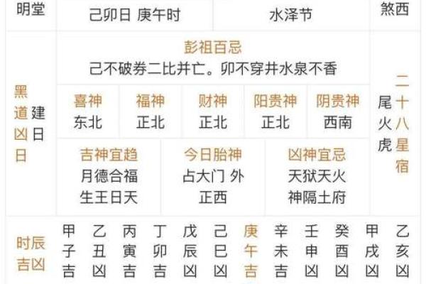 2025年农历八月二十三日是签约吉日吗？