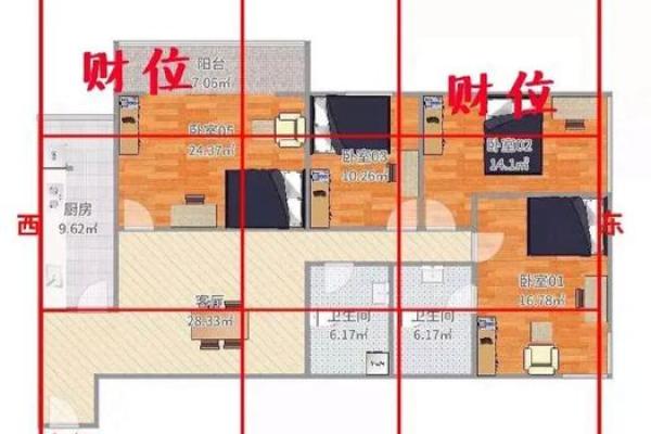 风水：家家都有财位，住宅财位该如何布置，才能更好的旺财？