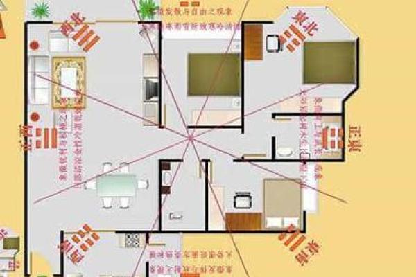 什么样的房子风水好_买房子挨着植物园好还是湖好