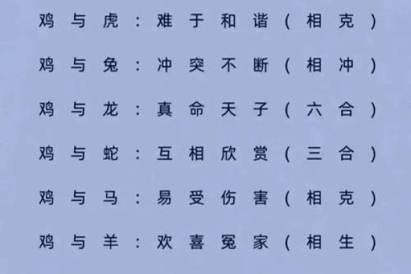 属鸡的女人和什么属相最配对 属鸡的女人和什么属相最配婚姻