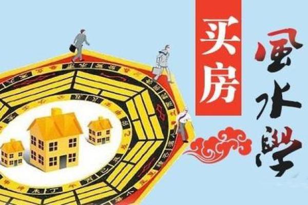 买房子能相信风水吗