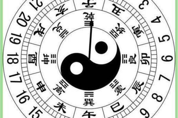 2024年三月捕捉吉日查询