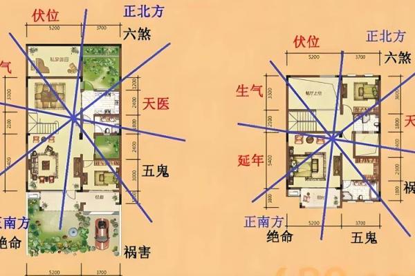 出富风水攻略