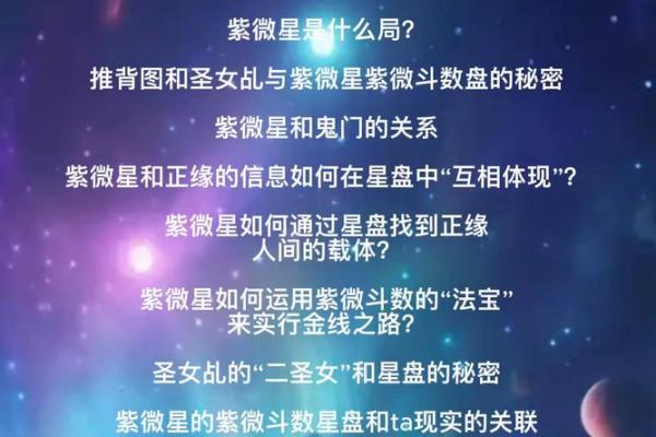 假从紫微斗数 紫微斗数实战？