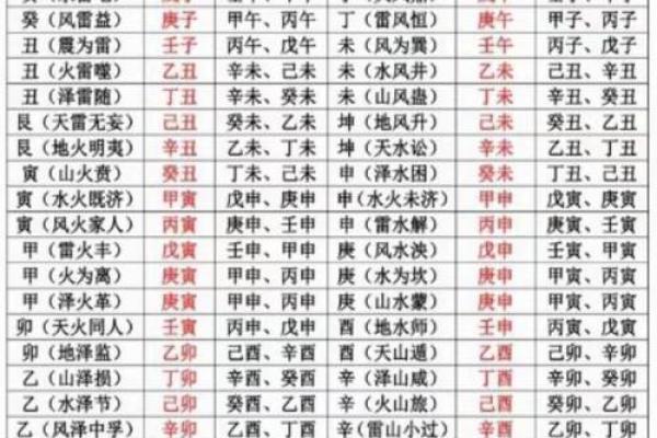 手机号码吉凶测试-数字测吉凶-周易手机号码吉凶