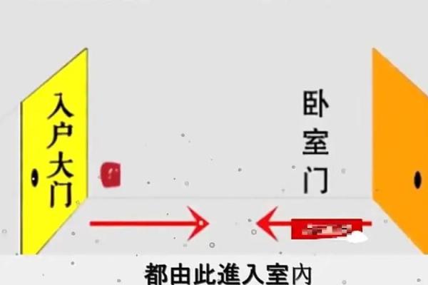 风水中房门对房门如何化解