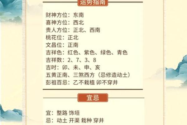 今日财神方位查询 今日财神方位在哪