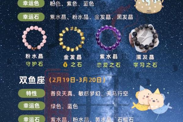 十二星座对应器官 十二星座图标及幸运色