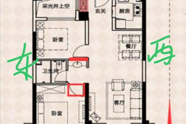 什么样的房子风水好？有哪些风水特点