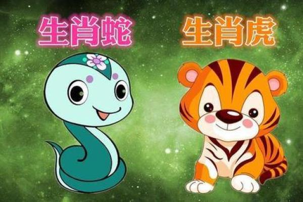 属蛇的人和哪些生肖最为配对