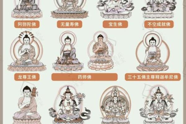 宗教佛教里那些喜闻乐见的财神