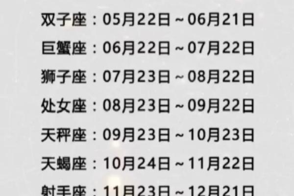 2月10号什么星座