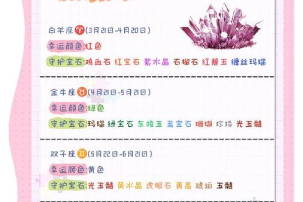 万万没想到，跟金牛女最不和的星座是他