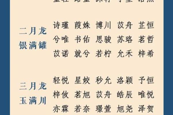 男孩八字取名