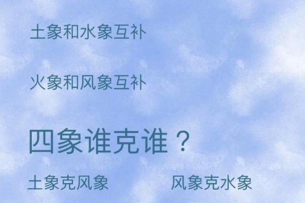 风象星座为什么叫风象