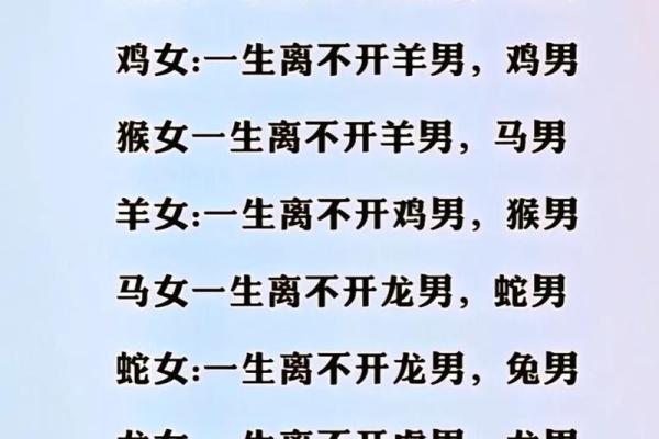 12生肖婚配属相配对查询，生肖配对查询表