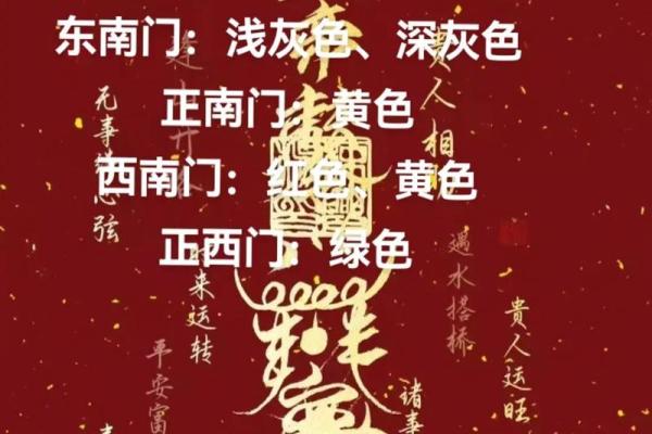 西北方位大门什么颜色，西北方位大门什么颜色最好？