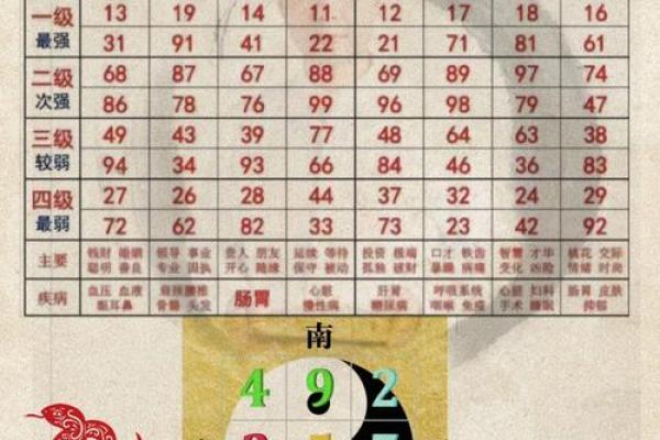 微信账号测吉凶免费测试