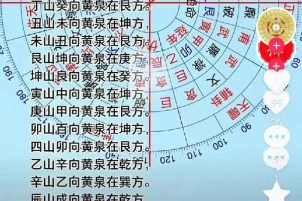 微信账号测吉凶免费测试