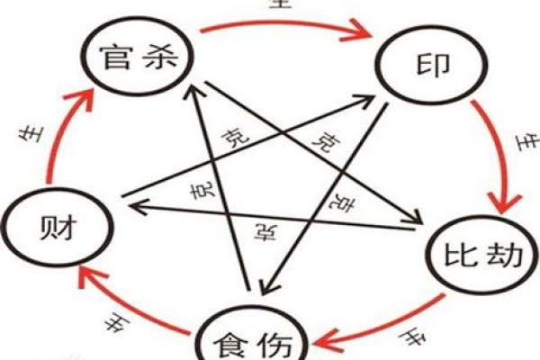 福州市哪里算命最旺人