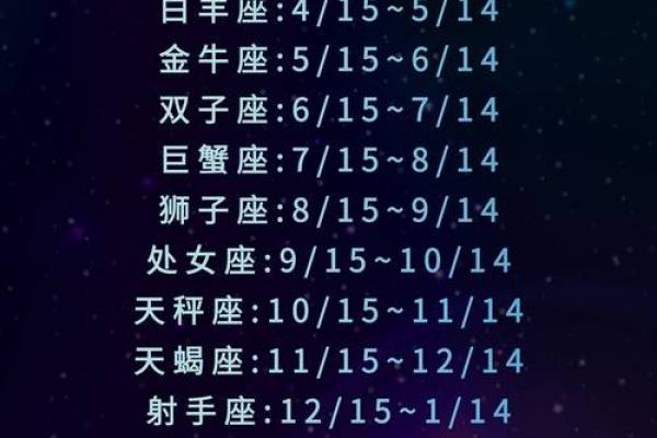 星座女神年运｜2025年，天秤座火力全开，闪耀全场！（超全内容）