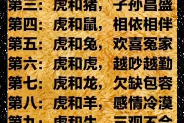 生肖配对 属虎的女人和什么属相最配