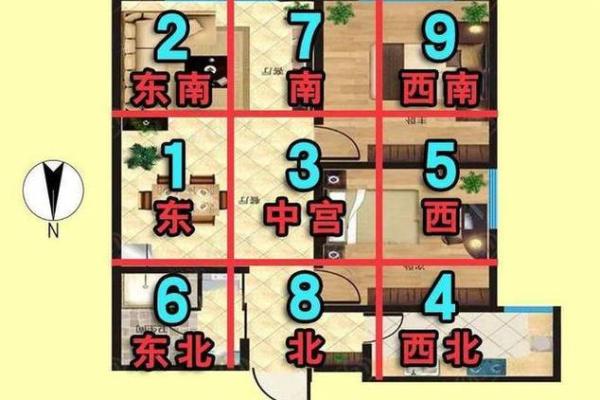 住宅房子的风水布局图片